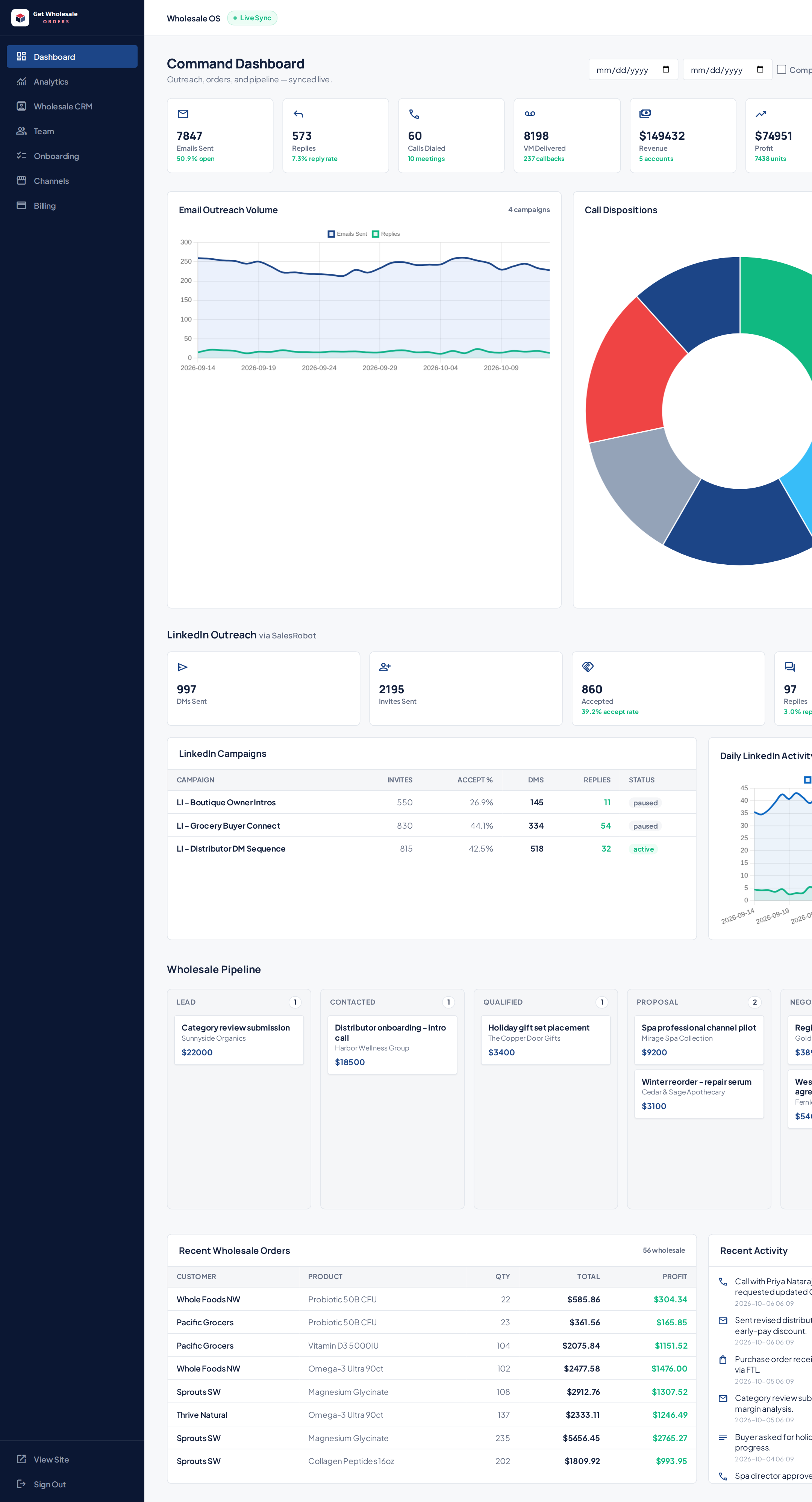 Wholesale OS client portal dashboard