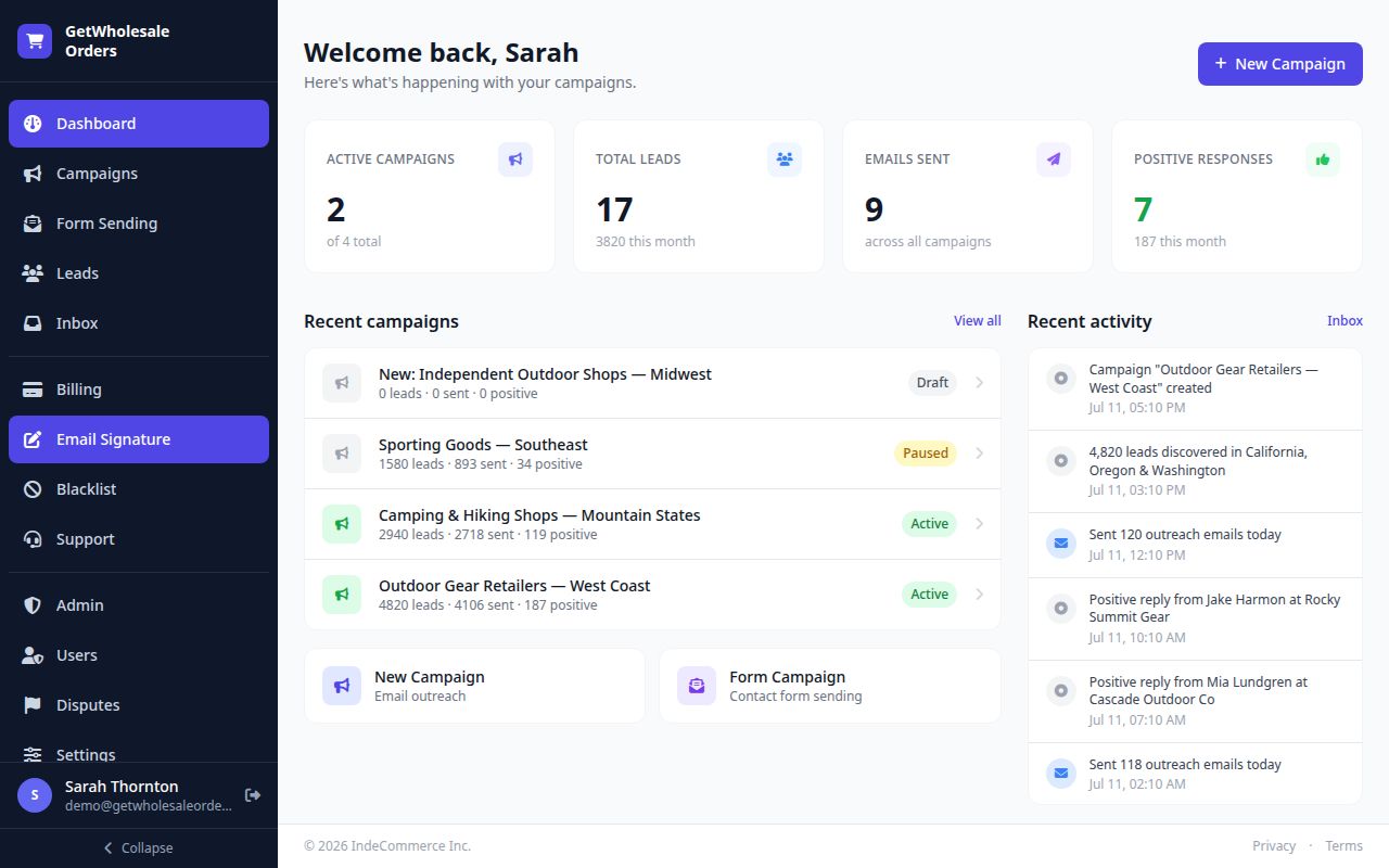 Campaign Dashboard screenshot